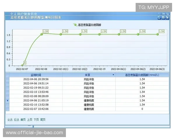 联盟赛程密度争议,球员健康管理成焦点 联盟赛程密度争议,球员健康管理成焦点